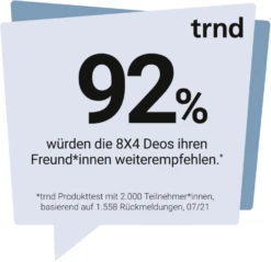 Anti-Transpirant Spray N°1 Pure Aqua -Tefal Shop MAM 9796047 SHOP IMAGE 2.3