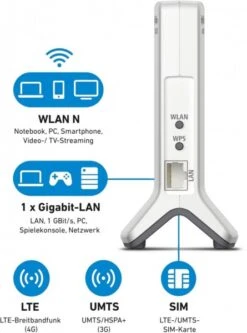 AVM FRITZ!Box 6820 LTE LTE-Router -Tefal Shop c8779fe7 1dde 4ccb a8bd 4e42b0722290 600x600